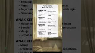 Mitos atau fakta tentang anak  quotes motivasi relationship [upl. by Ratcliffe77]