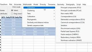 Canonical Correspondence Analysis CCA using PAST 411 Software [upl. by Tegirb]