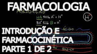 Aula Farmacologia  Introdução e Farmacocinética parte 1  Farmacologia Médica 11 [upl. by Ahc693]