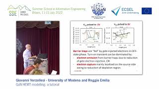 GaN HEMT modelling a tutorial  Giovanni Verzellesi University of Modena and Reggio Emilia [upl. by Lledualc]