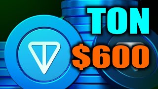 Toncoin Price Predictions Ton Coin 600 in 2025  Toncoin news and latest update  ton wallet [upl. by Atnuahc]