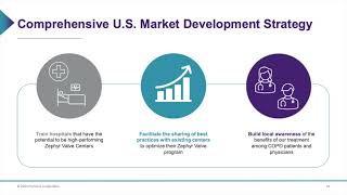 Pulmonx Corporation LUNG Q1 2024 Earnings Presentation [upl. by Enilasor992]