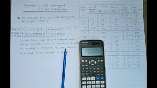 Unit Hydrograph to Flood Hydrograph  Derivation of Flood Hydrograph from Unit Hydrograph [upl. by Blisse]