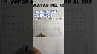 Números mayas del 100 al 200 [upl. by Moreen]