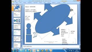 61 SAP OOABAP Polymorphism With Airplane Example Just Watch [upl. by Aseiram]