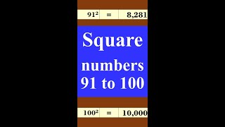 Square numbers from 91 to 100  By Prism Infotech Hassan [upl. by Yanarp]