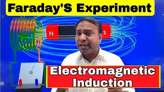 Electromagnetic Induction 💡FaradayS ExperimentInduced Current🔥😱Induced emf 🧲🎛️ CBSEJEE [upl. by Demahom]