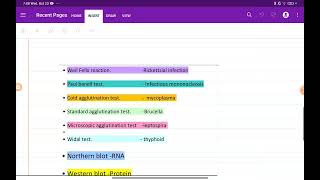 microbiology important test for bacteria 🦠🧫biology fmge medicalexam fmgs medicalcheckup [upl. by Millicent]