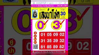 4pice complete pepper 111 Thailand lottery 2d3d [upl. by Sivehc190]