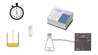 Cours de Chimie TSCinétique chimique 412  Suivis quantitatifs [upl. by Holmun]