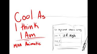 Cool As I Think I Am  MHA ANIMATIC [upl. by Libbna]