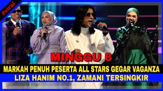 MINGGU 6  MARKAH PENUH Peserta ALL STARS GEGAR VAGANZA LIZA HANIM NO1 ZAMANI TERSINGKIR [upl. by Auhs]