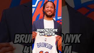 Blindy Ranking past NBA Free agent Signings nba [upl. by Yenttihw317]