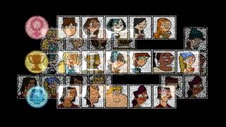 Total Drama Complete Elimination Order 16 AUSTRALIAN [upl. by Lorenzo]