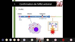 Métabolites dans le surnageant d’Actinobacillus pleuropneumoniae inhibent le virus du SRRP in vitro [upl. by Eceinaj]