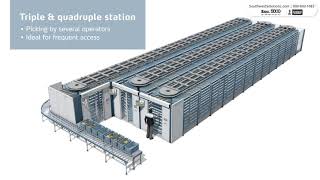 Kardex Remstar Horizontal Carousels for Efficient Picking Performance [upl. by Atinnor]