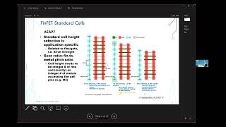 EECS 251B Sp22 Lecture 12 [upl. by Aihtniroc]