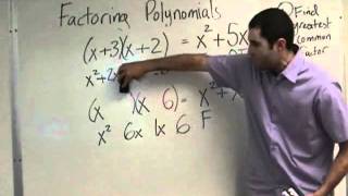 Algebra  Introduction to Factoring Trinomials [upl. by Tallie242]