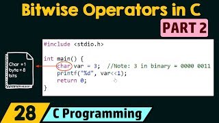 Bitwise Operators in C Part 2 [upl. by Stanislaw]