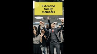 Extended Family Members  English Vocabulary  Learn English  Online English Lesson [upl. by Bogart]