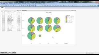 QlikView Tutorial  QlikView Charts  QlikView Grid Chart [upl. by Norabel]