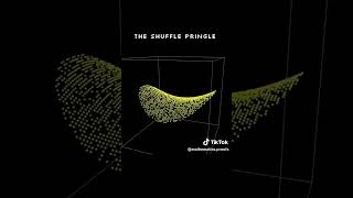 Hyperbolic Paraboloid The Shuffle Pringle Desmos 3D pringles pringle desmos3d desmos [upl. by Klein]