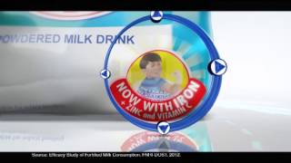 Nestle Philippines TV Commercial WELLNES quotIronquot [upl. by Shaina]