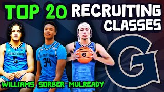 Meet The Recruits  Georgetown  Top 20 College Basketball Recruiting Class Rankings [upl. by Sirromaj]