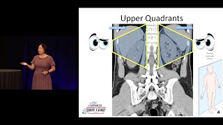 Emergency Ultrasound Part 1  The Advanced EM Boot Camp [upl. by Iadam]