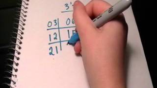 3 Times Table Trick [upl. by Yeltihw]