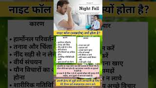 Night Fall Kyo Hota Hai Swapndosh  Dhat  Health  health nightfall dhat healthtips short [upl. by Ocsirf914]