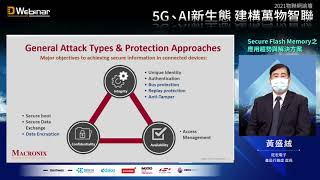 2021 Digitimes 物聯網論壇 Macronix Secure Memory Solutions for IoT [upl. by See894]