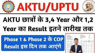 aktu odd sem result 2023  aktu result 2024  aktu news today  aktu result update today [upl. by Mehetabel]