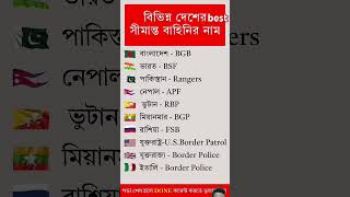 বিভিন্ন দেশের সেনাবাহিনীর নাম force study english name [upl. by Ellehsram556]