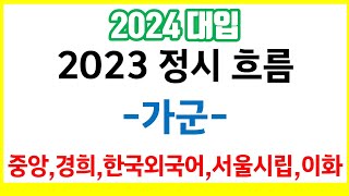 2024 대입 안내2023 정시 흐름 입결정리가군중심 중앙대 경희대 한국외국어대 서울시립대 이화여대 [upl. by Morgana631]