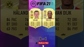 Haaland vs Van Dijk 🔥 FIFA Evolution FIFA 1825 EAFC 25 [upl. by Corley]