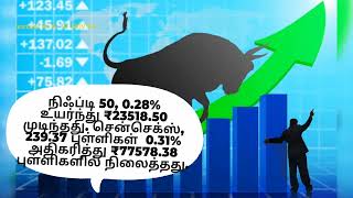 MarketUpsharemarket money trading savings investment invest investing share trade tamil [upl. by Fife548]