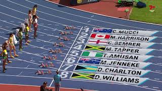 Womens 100m Hurdles FINALS COMMONWEALTH GAMES 2022 ATHLETICS  7th Aug 22 [upl. by Mitzl]