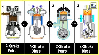 4Stroke amp 2Stroke Engine  Its Parts amp Working Explained [upl. by Riggall]