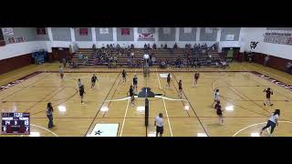 Magdalena High School vs Tularosa High School Womens Varsity Volleyball [upl. by Minnnie]