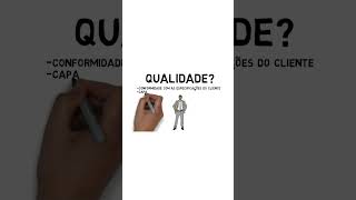 O que é Qualidade Definição [upl. by Ahsart]