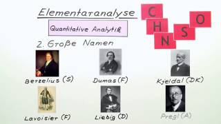 Chemie Die Elementaranalyse  Chemie  Analytische Chemie [upl. by Silverman]