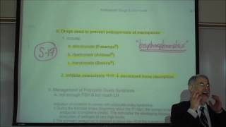 The Bisphosphonates Used in the Treatment of Osteoporosis by Professor Fink [upl. by Terti]