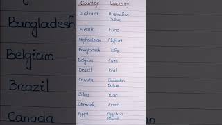 Currency 💲 of different countries  countries name and their currencies name  viral currency [upl. by Anal786]