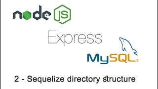 02  Nodejs amp Express  Sequelize directory structure [upl. by Aurelea]