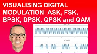 Visualising Digital Modulation ASK FSK BPSK DPSK QPSK and QAM [upl. by Akeit]