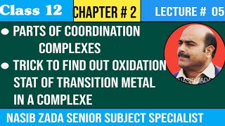 Components parts of coordition complexes finding the Oxidation state of CMANASIBZADASSS [upl. by Serilda]