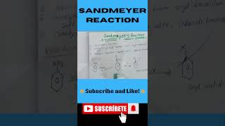 SANDMEYER REACTION  Organic Chemistry [upl. by Schmidt]