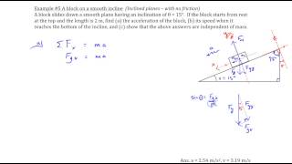 Chapter 4 Example 5 Block accelerating down a frictionless inclined plane [upl. by Yrojram]