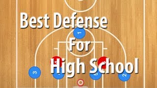 Best Basketball Defense for High School Basketball Teams [upl. by Rex956]